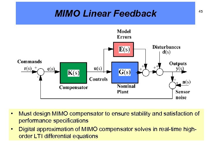 MIMO Linear Feedback 45 • Must design MIMO compensator to ensure stability and satisfaction