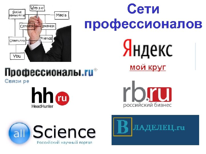 Сети профессионалов 