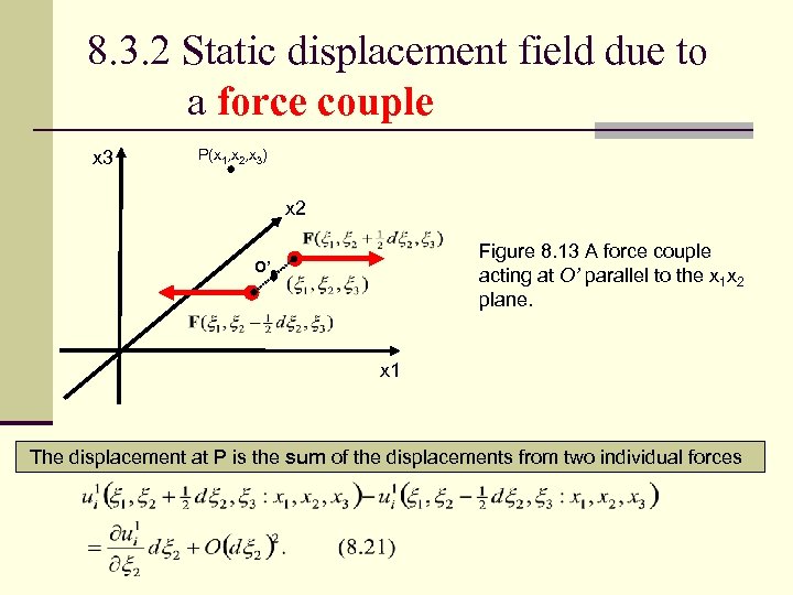 8. 3. 2 Static displacement field due to a force couple x 3 P(x