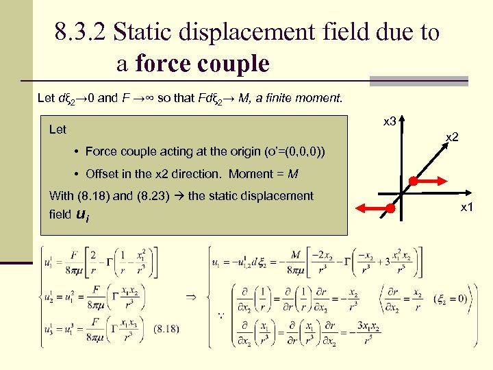 8. 3. 2 Static displacement field due to a force couple Let dξ 2→