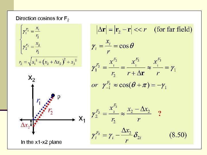 Direction cosines for F 2 x 2 p x 1 In the x 1