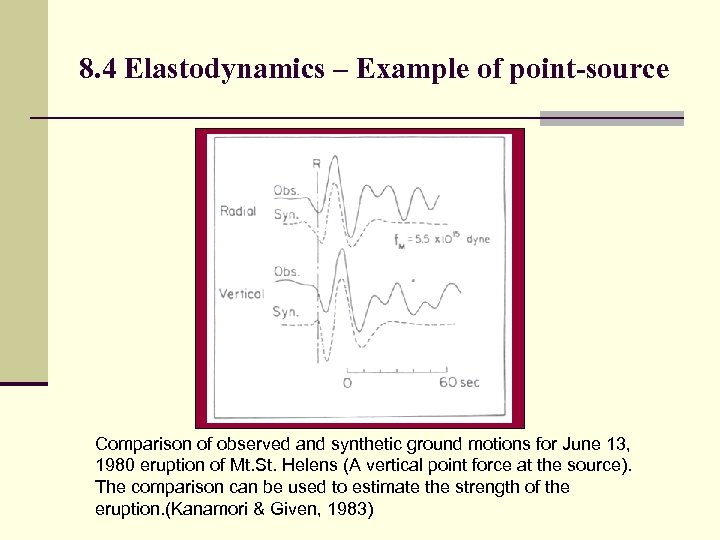 8. 4 Elastodynamics – Example of point-source Comparison of observed and synthetic ground motions