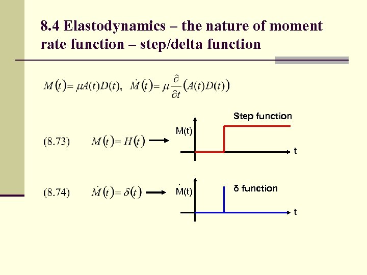 8. 4 Elastodynamics – the nature of moment rate function – step/delta function Step