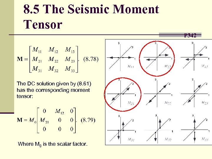 8. 5 The Seismic Moment Tensor P 342 The DC solution given by (8.