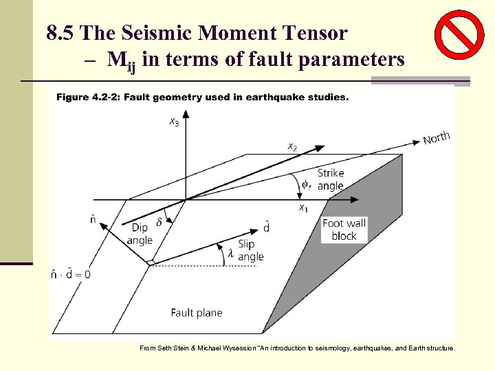 8. 5 The Seismic Moment Tensor – Mij in terms of fault parameters From