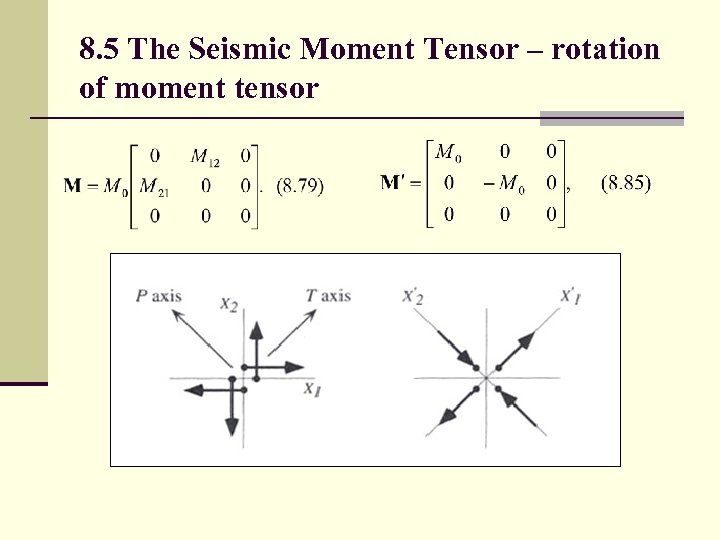 8. 5 The Seismic Moment Tensor – rotation of moment tensor 