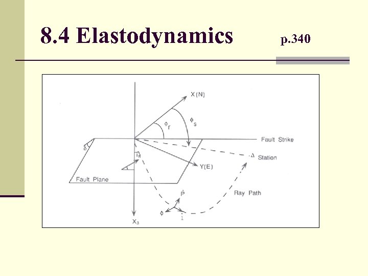 8. 4 Elastodynamics p. 340 