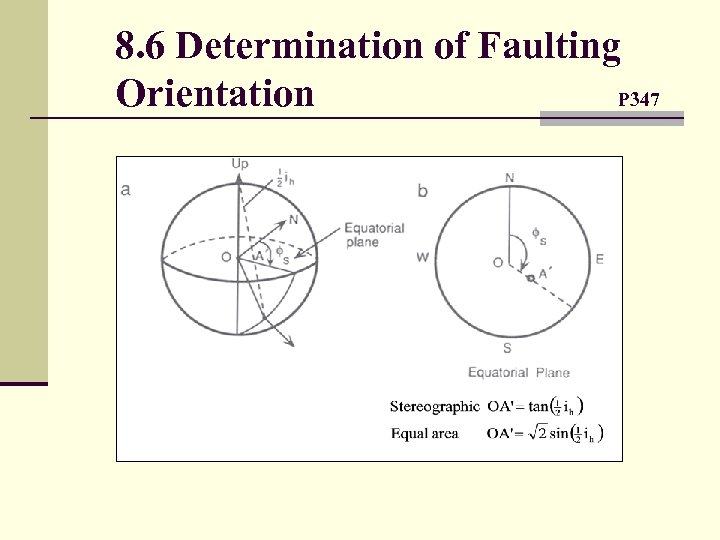 8. 6 Determination of Faulting Orientation P 347 