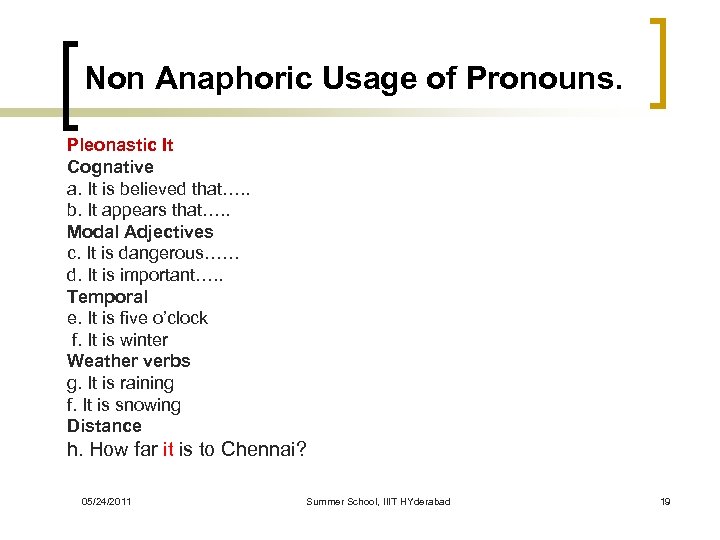 Non Anaphoric Usage of Pronouns. Pleonastic It Cognative a. It is believed that…. .