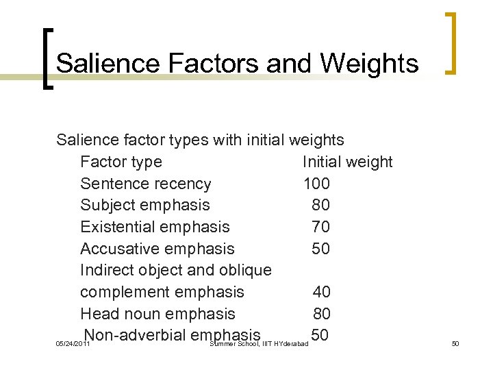 Salience Factors and Weights Salience factor types with initial weights Factor type Initial weight