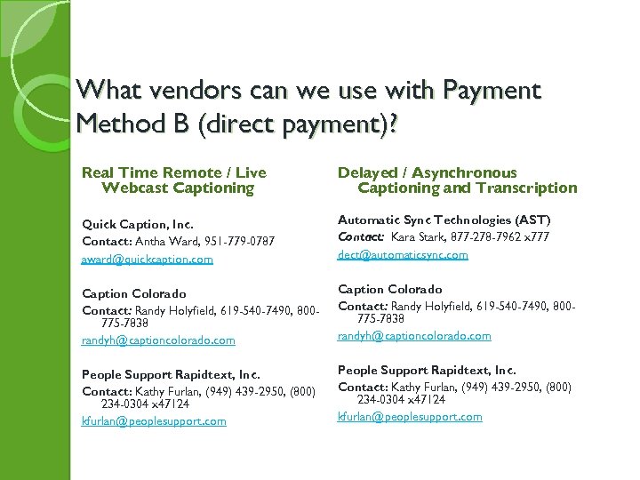 What vendors can we use with Payment Method B (direct payment)? Real Time Remote