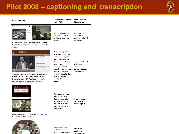 Pilot 2008 – captioning and transcription 