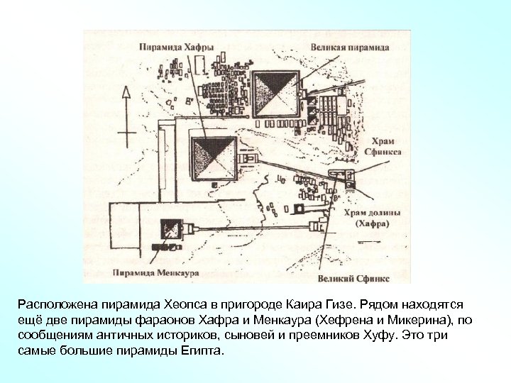 Расположена пирамида Хеопса в пригороде Каира Гизе. Рядом находятся ещё две пирамиды фараонов Хафра