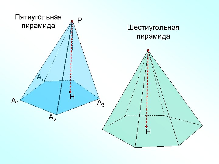 Неправильная пятиугольная пирамида рисунок