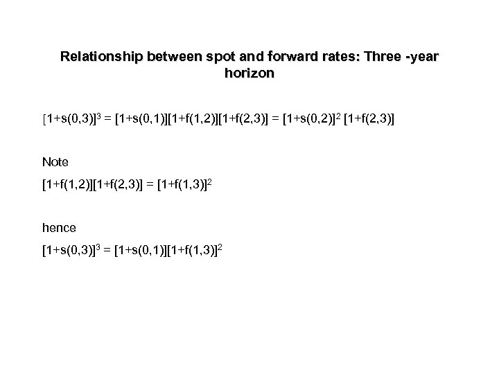 Relationship between spot and forward rates: Three -year horizon [1+s(0, 3)]3 = [1+s(0, 1)][1+f(1,