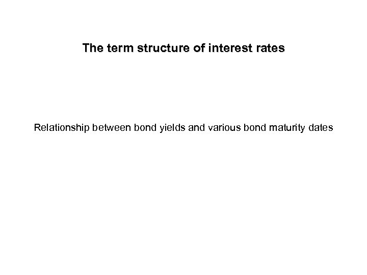 The term structure of interest rates Relationship between bond yields and various bond maturity