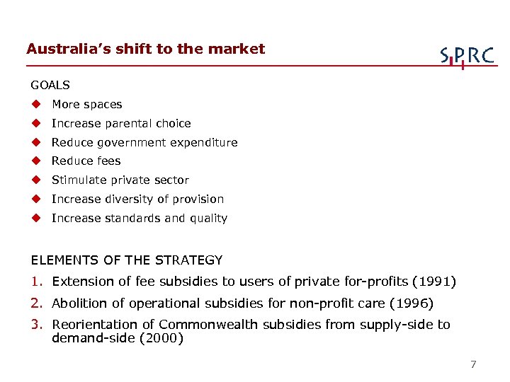 Australia’s shift to the market GOALS u More spaces u Increase parental choice u