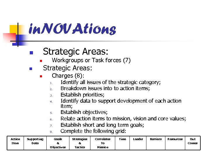 in. NOVAtions Strategic Areas: n n Workgroups or Task forces (7) Strategic Areas: n