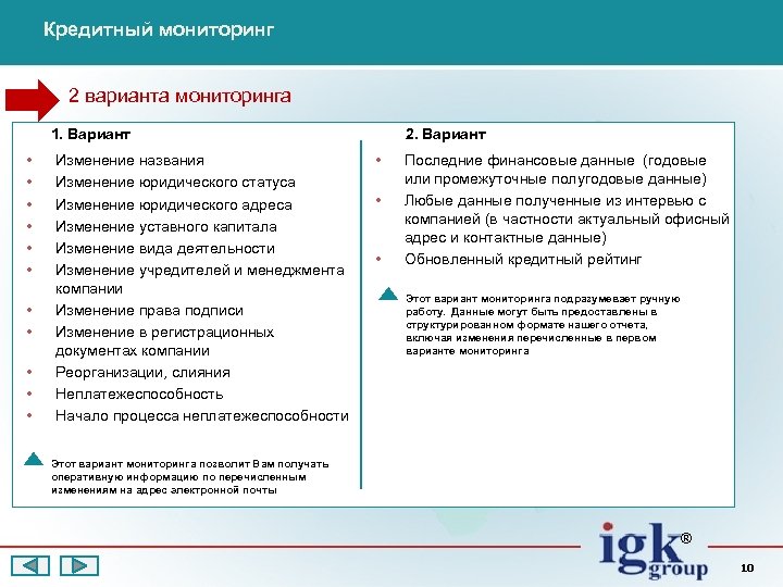 Кредитный мониторинг 2 варианта мониторинга 1. Вариант • • • Изменение названия Изменение юридического