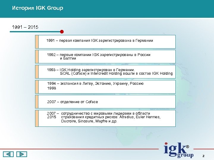 История IGK Group 1991 – 2015 1991 – первая компания IGK зарегистрирована в Германии