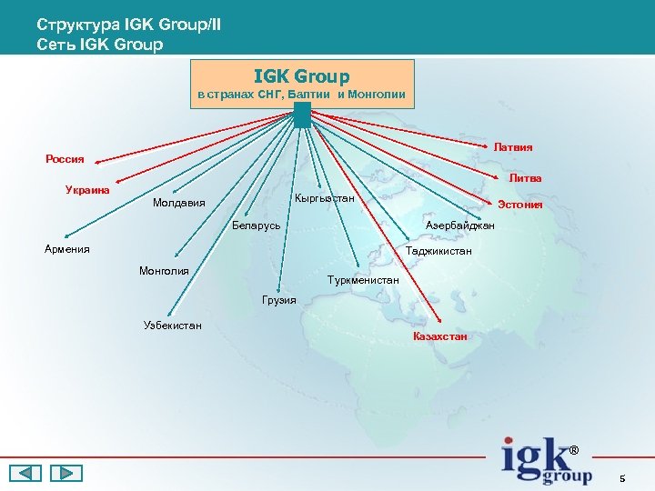 Структура IGK Group/II Сеть IGK Group в странах СНГ, Балтии и Монголии Латвия Россия