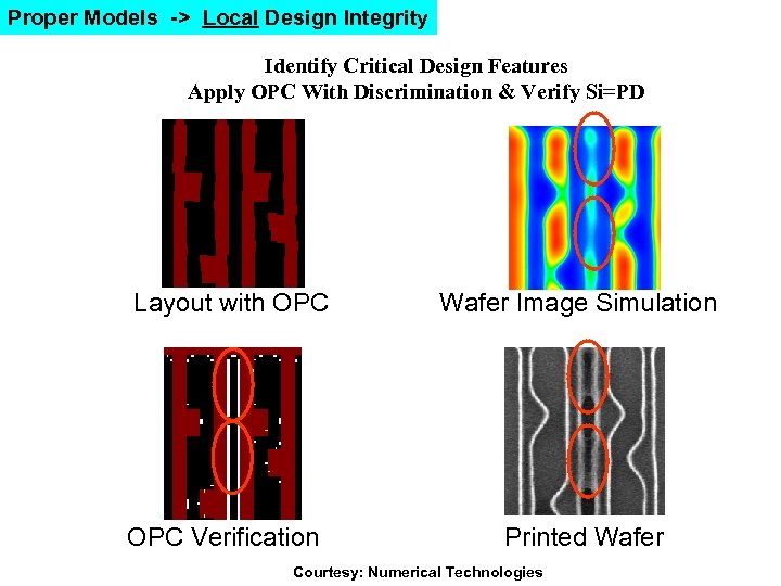 Proper Models -> Local Design Integrity Identify Critical Design Features Apply OPC With Discrimination
