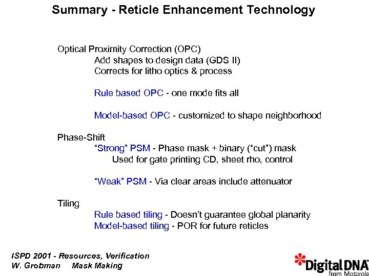 Summary - Reticle Enhancement Technology Optical Proximity Correction (OPC) Add shapes to design data