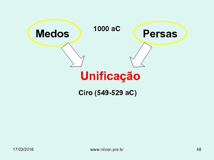 Medos 1000 a. C Persas Unificação Ciro (549 -529 a. C) 17/03/2018 www. nilson.
