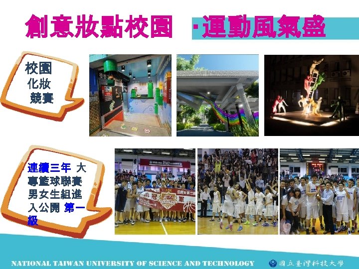 創意妝點校園 ‧運動風氣盛 校園 化妝 競賽 連續三年 大 專籃球聯賽 男女生組進 入公開 第一 級 