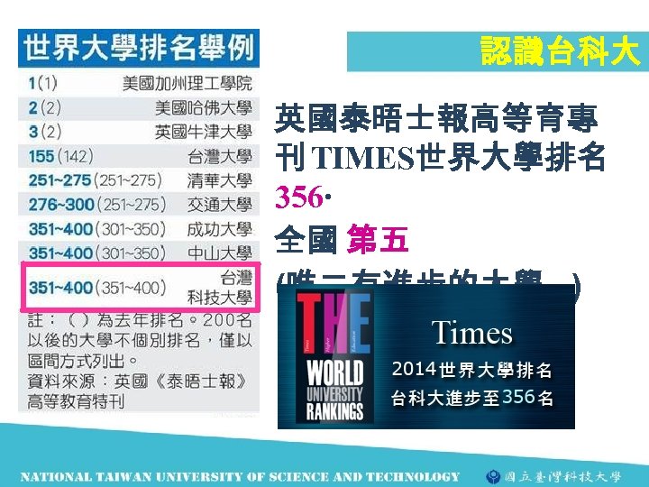 認識台科大 英國泰晤士報高等育專 刊 TIMES世界大學排名 356‧ 全國 第五 (唯二有進步的大學 ) 