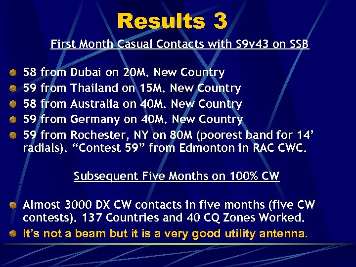 Results 3 First Month Casual Contacts with S 9 v 43 on SSB 58