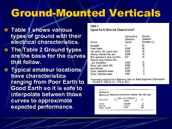 Ground-Mounted Verticals Table 1 shows various types of ground with their electrical characteristics. The