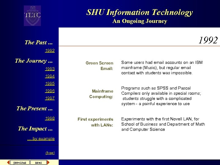 SHU Information Technology An Ongoing Journey 1992 The Past. . . 1992 The Journey.