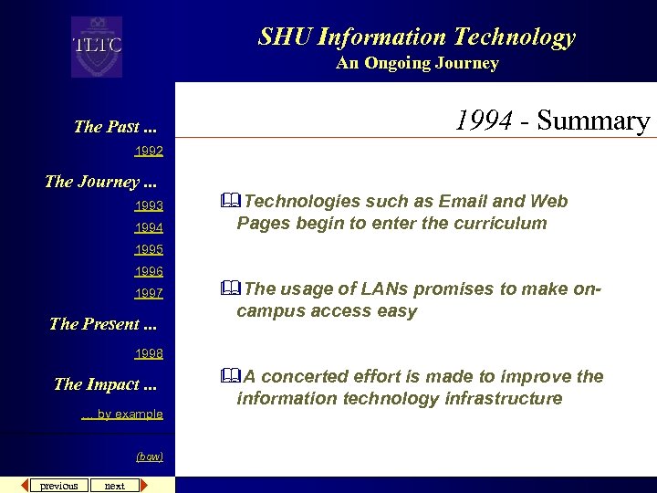 SHU Information Technology An Ongoing Journey The Past. . . 1994 - Summary 1992