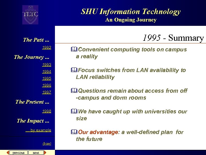 SHU Information Technology An Ongoing Journey The Past. . . 1992 The Journey. .