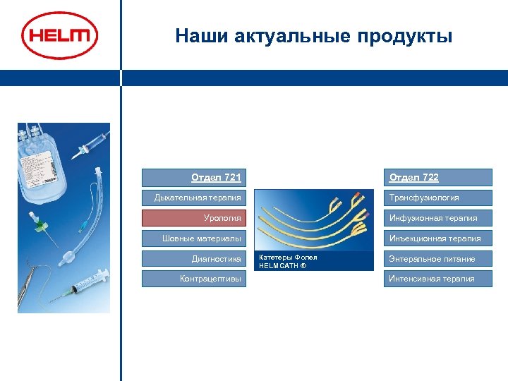 Наши актуальные продукты Отдел 722 Отдел 721 Дыхательная терапия Трансфузиология Инфузионная терапия Урология Инъекционная