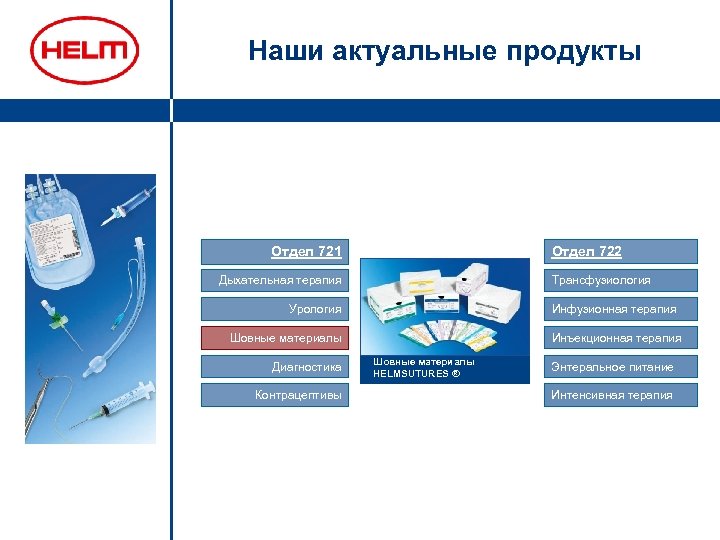 Актуальный продукт. Актуальные продукты компания. Наши актуальные контакты.