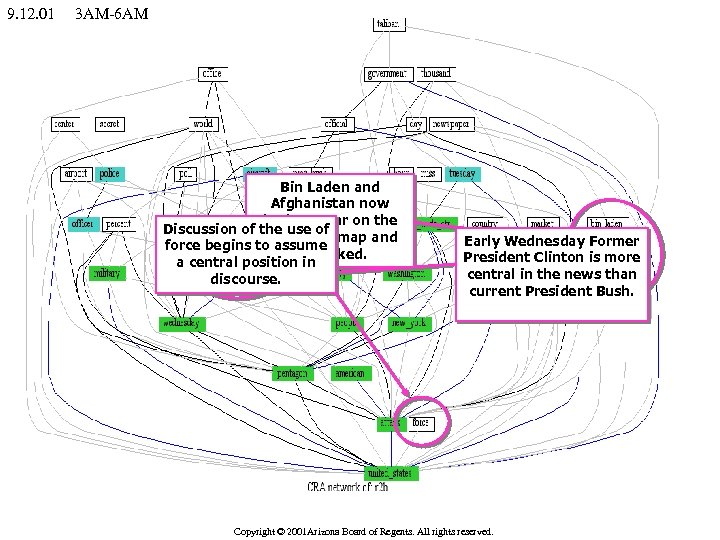 9. 12. 01 3 AM-6 AM Bin Laden and Afghanistan now both appear on