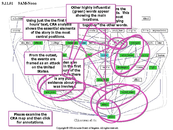 9. 11. 01 9 AM-Noon Other highly influential are the Plane and attack (green)