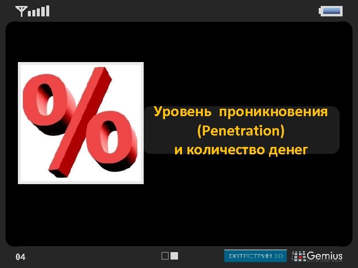 Уровень проникновения (Penetration) и количество денег 04 