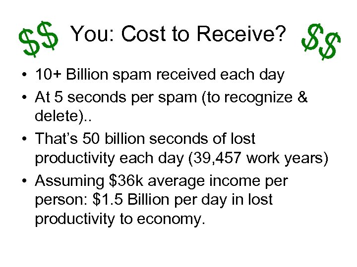 $ $ You: Cost to Receive? $$ • 10+ Billion spam received each day