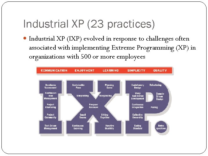 Industrial XP (23 practices) Industrial XP (IXP) evolved in response to challenges often associated