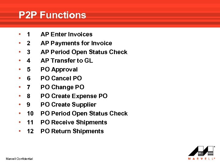 P 2 P Functions • • • 1 2 3 4 5 6 7