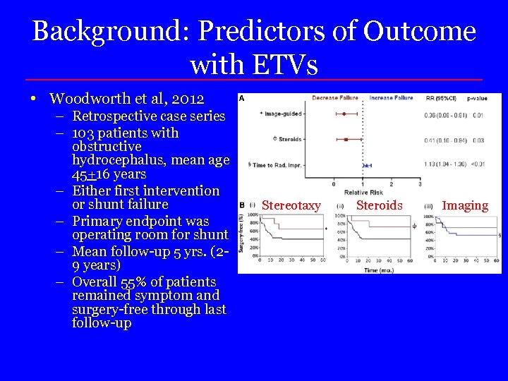 Background: Predictors of Outcome with ETVs • Woodworth et al, 2012 – Retrospective case