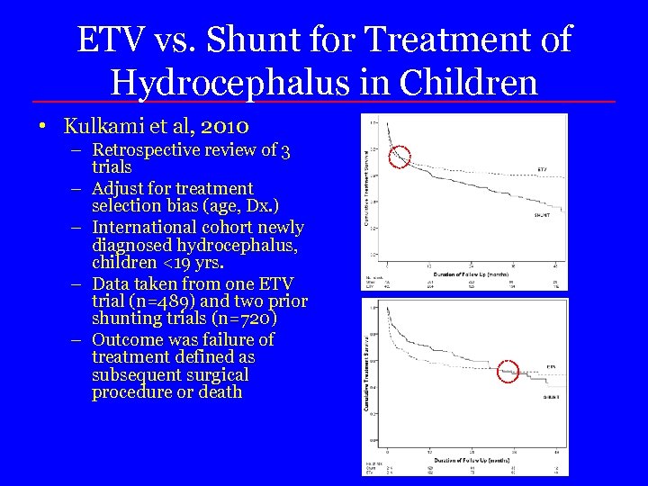 ETV vs. Shunt for Treatment of Hydrocephalus in Children • Kulkami et al, 2010