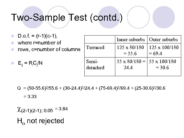 Two-Sample Test (contd. ) D. o. f. = (r-1)(c-1), l where r=number of l