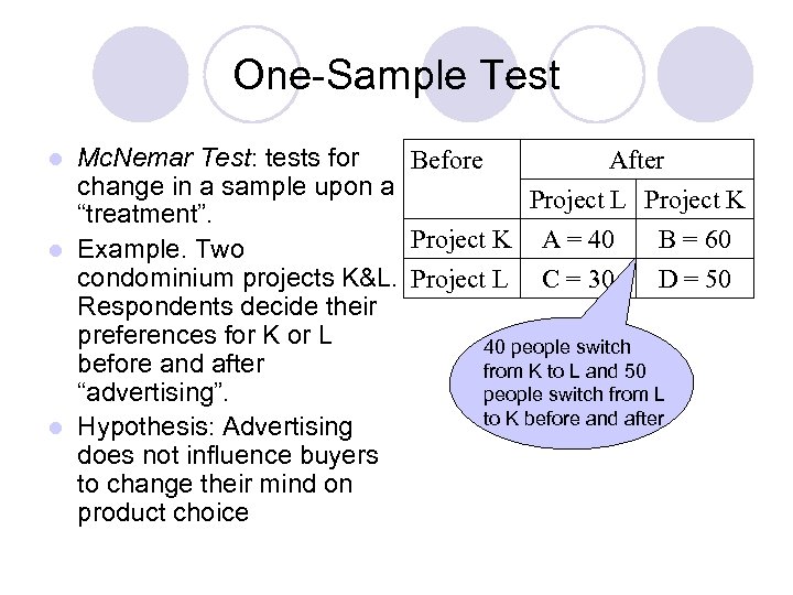 One-Sample Test Mc. Nemar Test: tests for Before After change in a sample upon