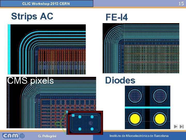 15 CLIC Workshop 2013 CERN Strips AC CMS pixels G. Pellegrini FE-I 4 Diodes