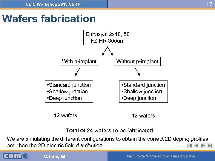 17 CLIC Workshop 2013 CERN Wafers fabrication Epitaxyal 2 x 10, 50 FZ HR