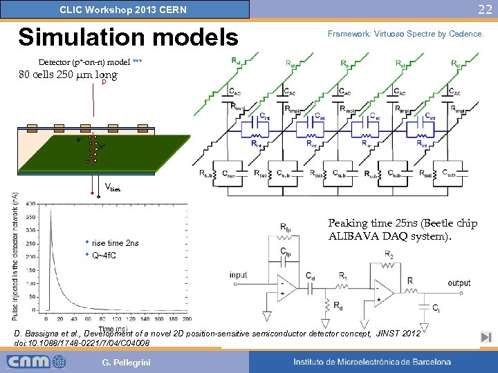 22 CLIC Workshop 2013 CERN Simulation models Framework: Virtuoso Spectre by Cadence. Detector (p+-on-n)